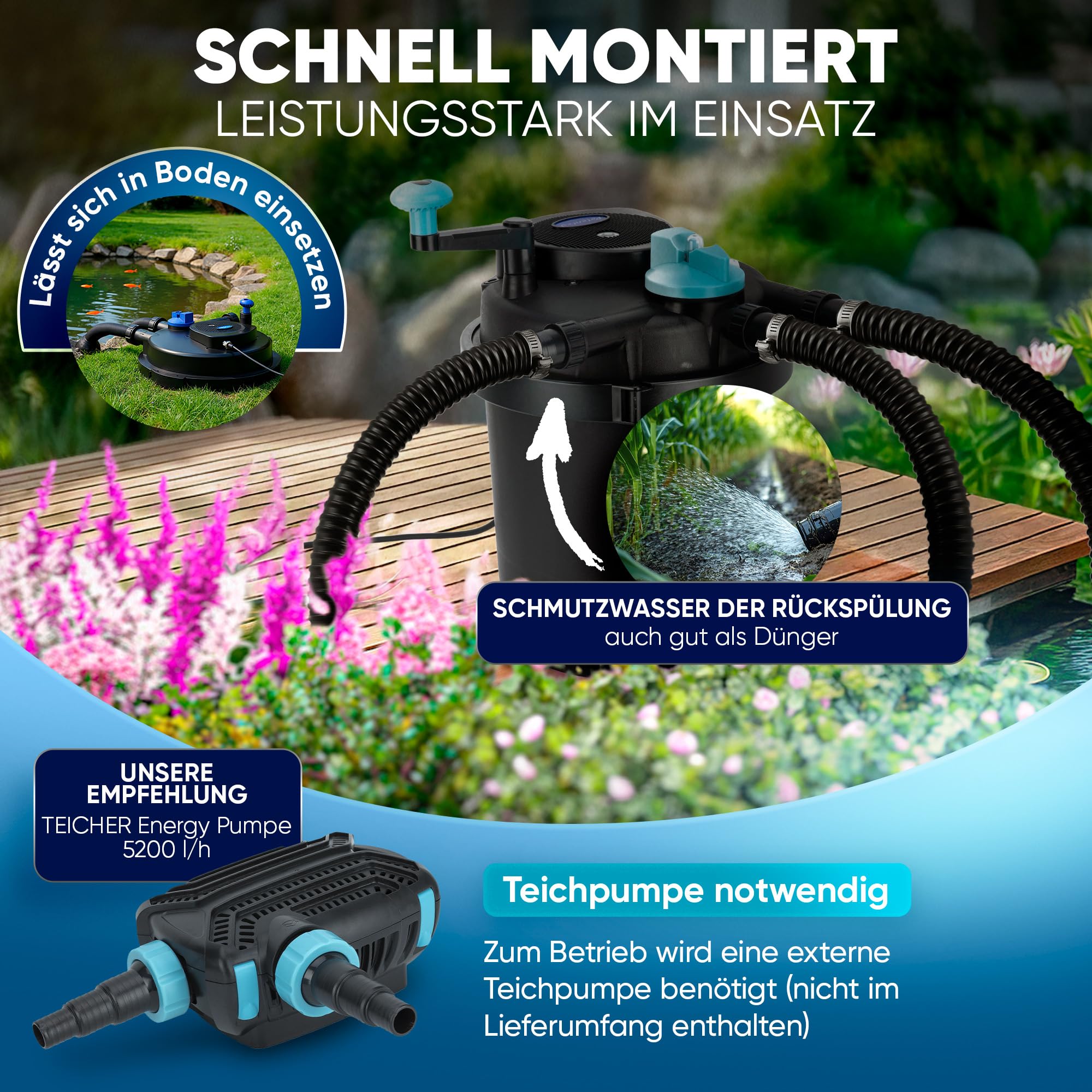 Teicher Teichdruckfilter mit UV Lampe 11 W UVC Klärer Teich Filteranlage Druckfilter 6000 l/h