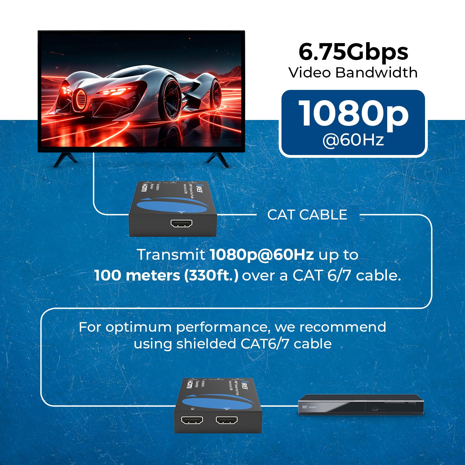Orei Extender HDMI su CAT5/CAT6 con IR fino a 100 metri - Loop Out - Distribuzione del segnale Full HD 1080P - Over IP