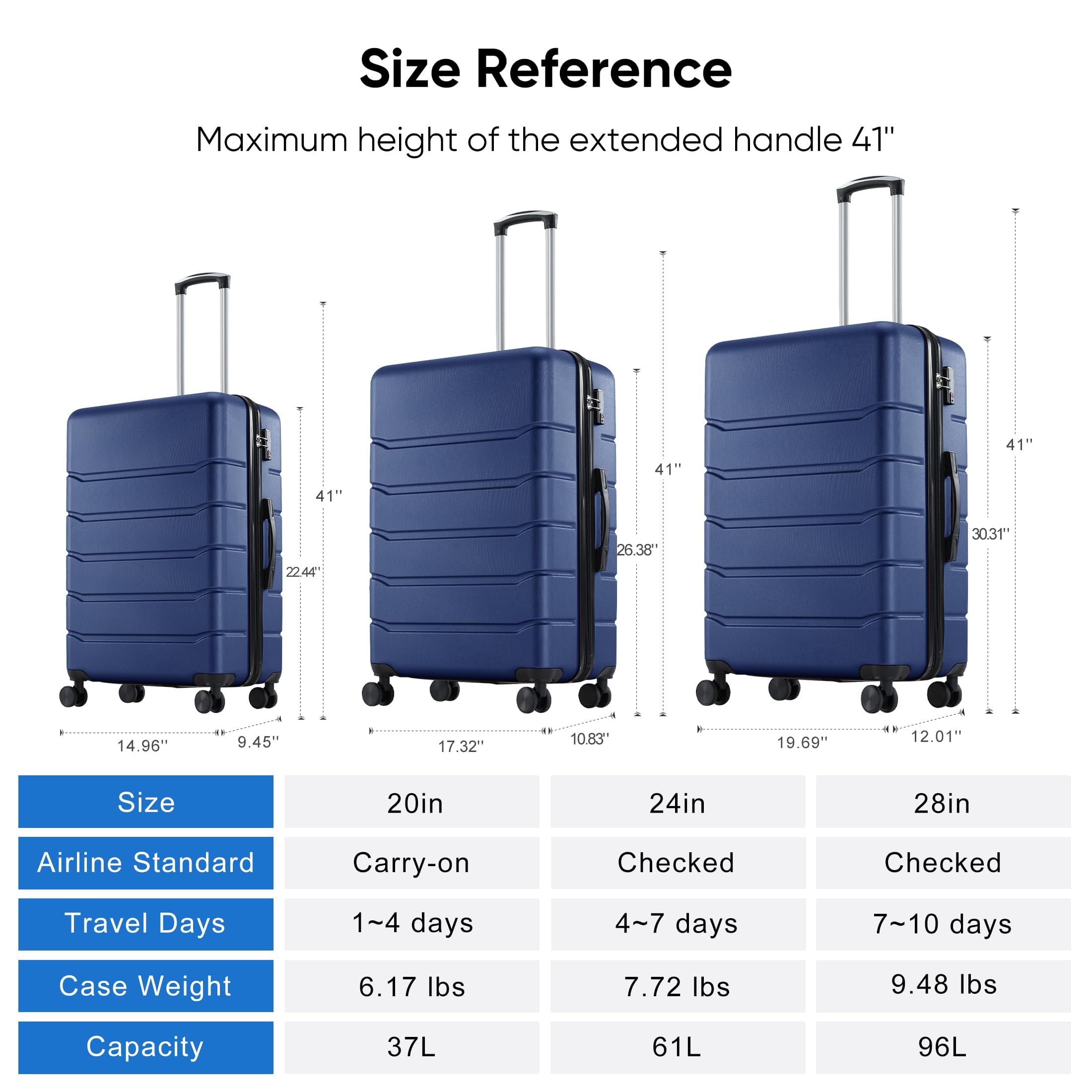 OLIXIS 25 Inch Luggage, Hardside Suitcase with Spinner Wheels, Lightweight ABS Hard Shell Checked Luggage, TSA Approved Lock, Expandable Medium Suitcase for Travel & Business–Blue view 5