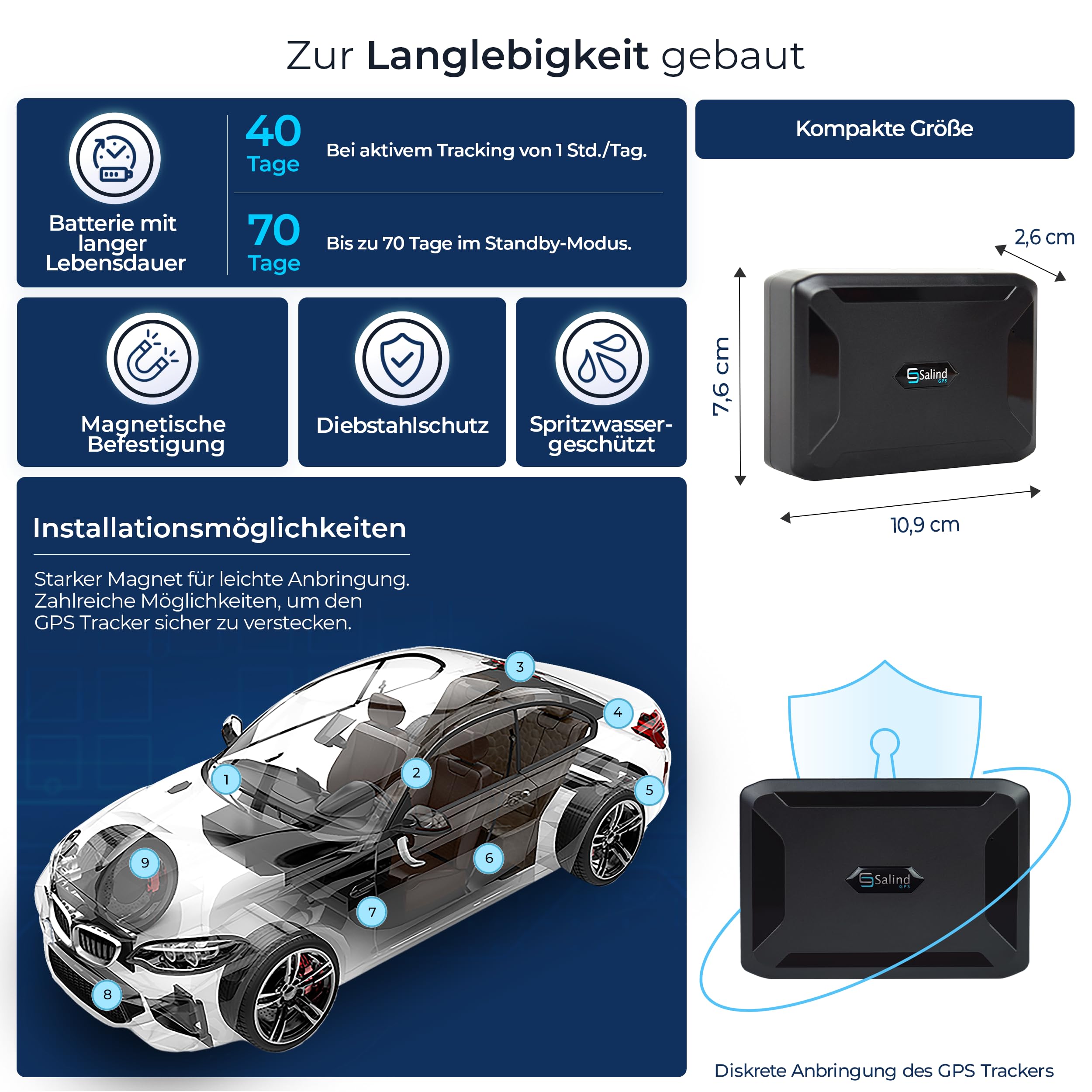 SALIND GPS - Salind 11 4G - GPS-Tracker für Auto, Motorrad, Fahrzeuge & LKW´s mit Magnet - Ortungsgerät mit Echtzeit-Tracking, Lange Akkulaufzeit - bis zu 70 Tage im Standby - Alarme - Geozaun