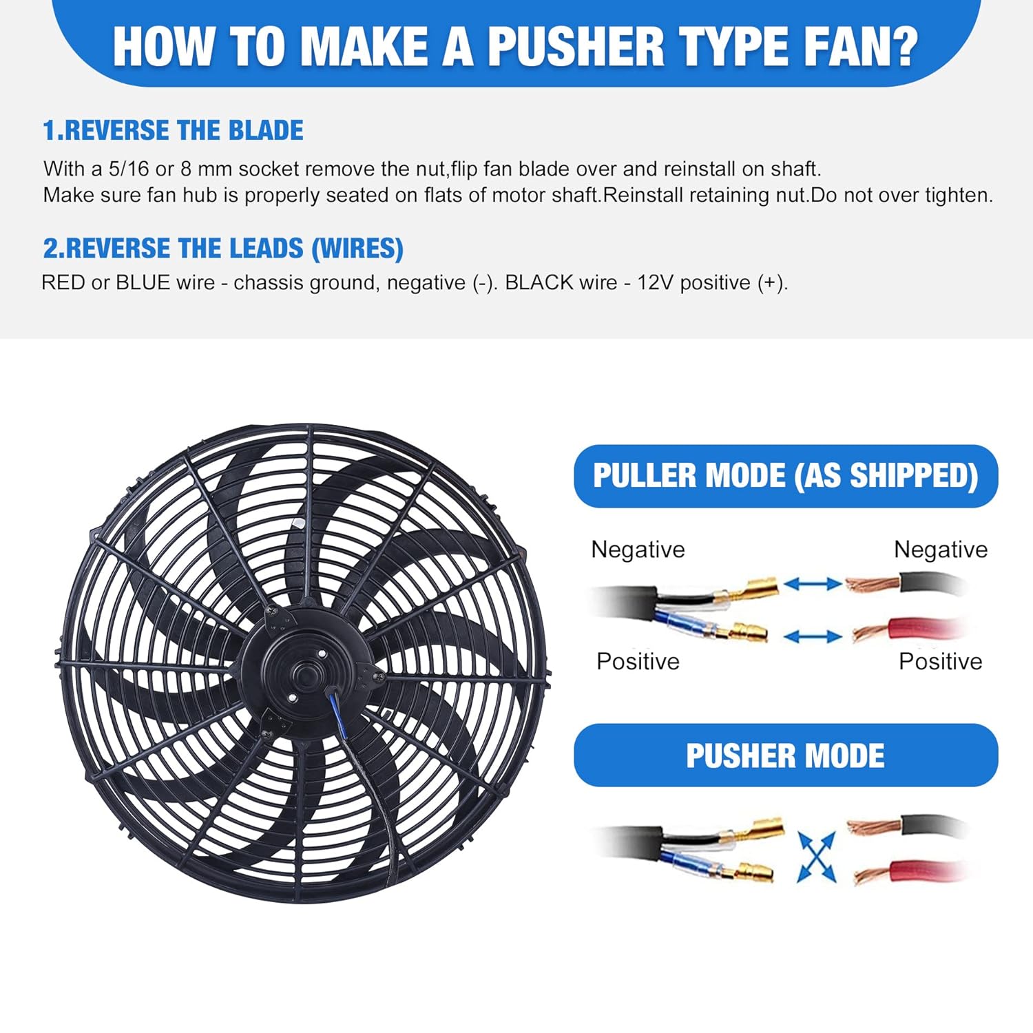 How to convert fan from puller to pusher mode