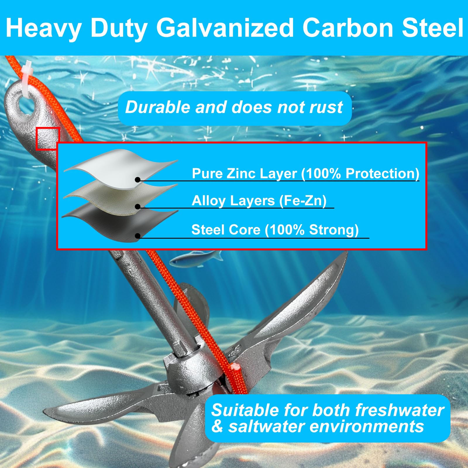 BeGrit Verzinkt Anker Gusseisen Faltanker 1,5KG Ankerset mit Ø 6mm 10 Meter Ankerleine Für Boot SUP Paddle(Silber)