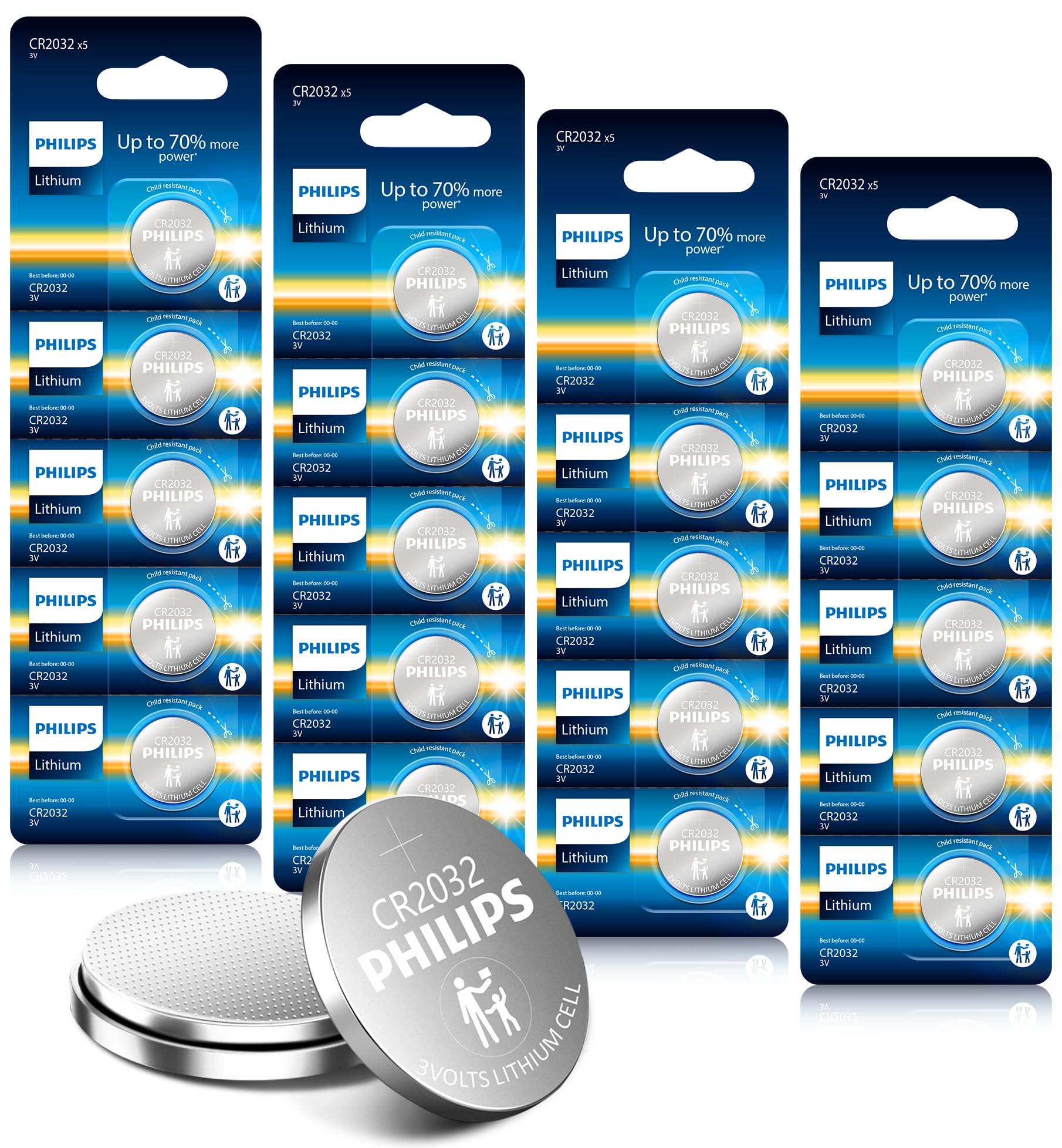 Amazon.com: Philips CR2032 Battery 20 Pack, 3v Lithium Coin Cell
