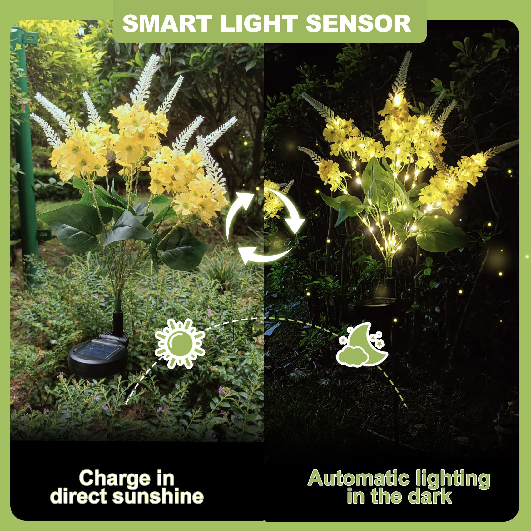 Useber Solar Flower Lights Outdoor Garden, 2 Pack Lilac Outdoor Lights Waterproof - Image 3