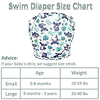 Vista 3 de Wegreeco Pañal de natación reutilizable ajustable para bebés y niños pequeños (Koala, S, 3 unidades)