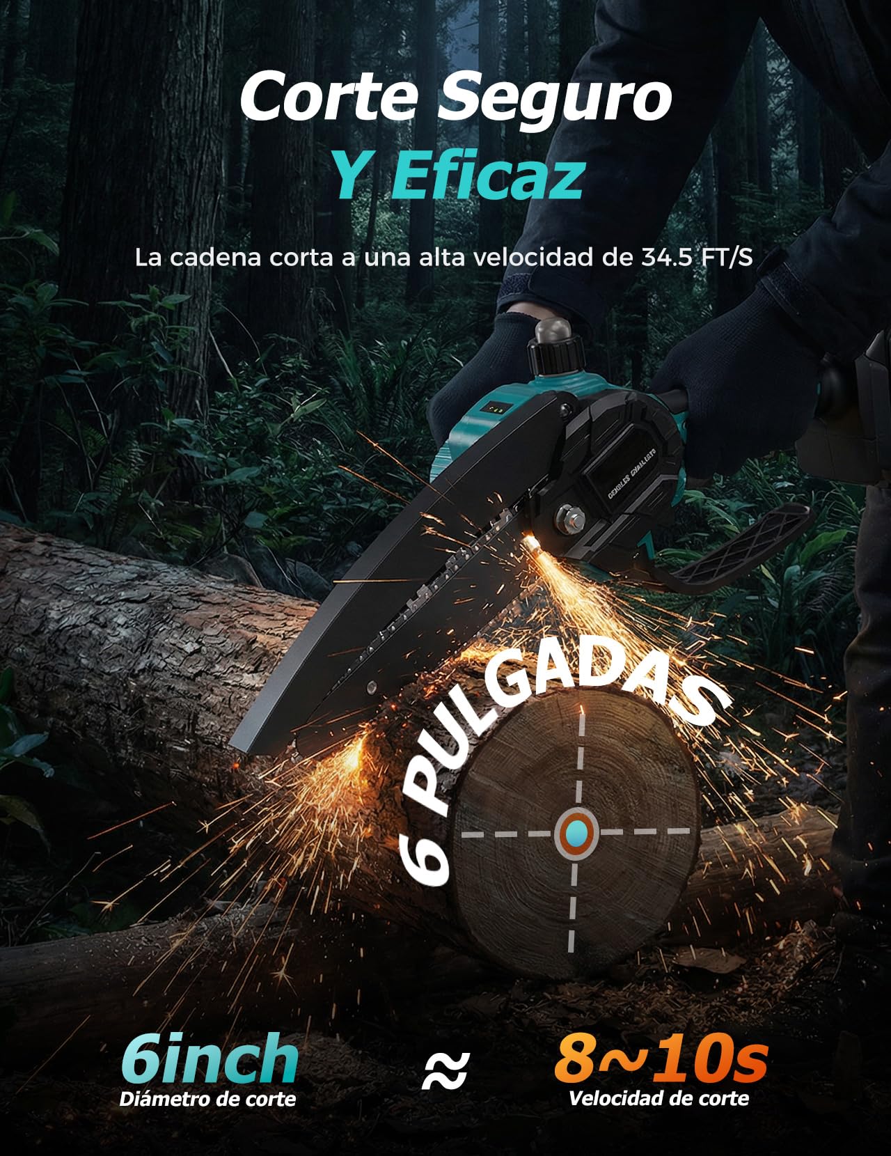 Mini Motosierra Bateria 2 x 4000mAh, Motosierra Eléctrica de 6 Pulgadas con Engrasador Automático y 2 Baterías de Gran Capacidad, Sierra Eléctrica para Cortar Madera y Podar Árboles