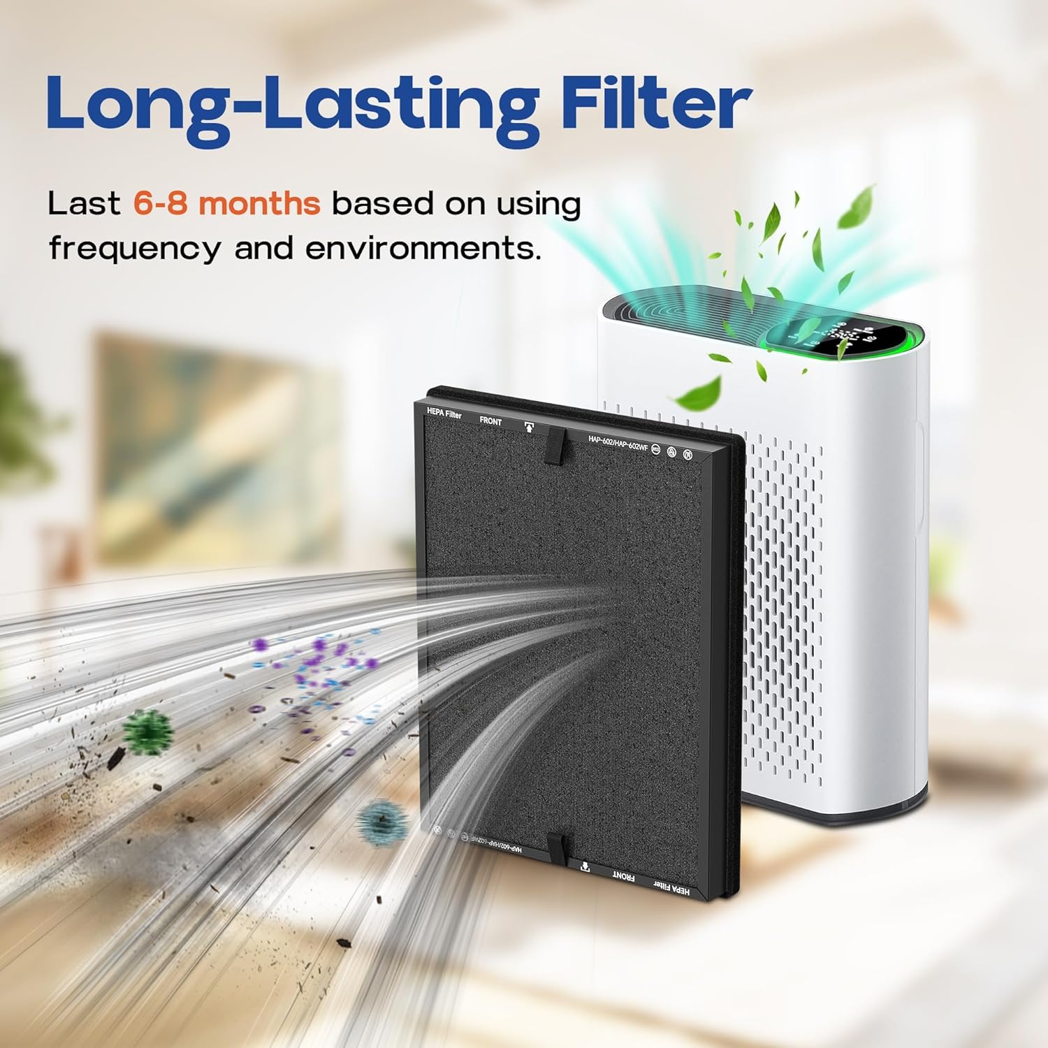 HAP602 Replacement Filter Compatible with ECOSELF HAP602/ HAP602WF Air Purifier, 3-Stage Filtration, H13 True HEPA Filter, 3 Pack