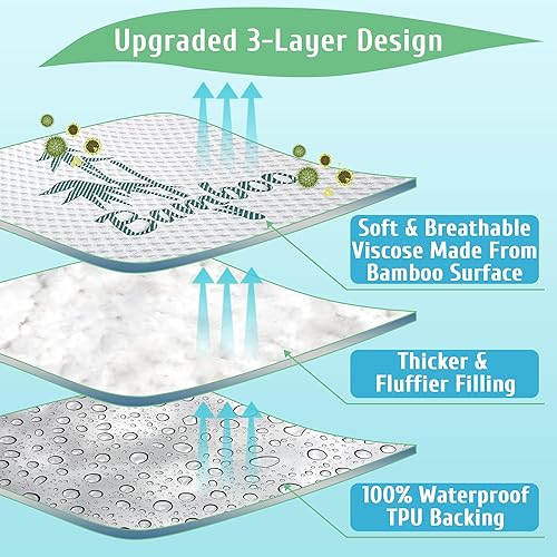 Miniatura 2 de Lunsing Protector de colchón impermeable de viscosa de bambú tamaño matrimonial, funda de colchón de refrigeración de fibra de aire 3D, funda de