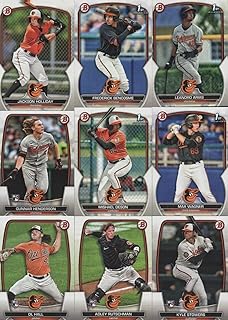 Baltimore Orioles 2023 Bowman 10 Card Team Set made by Topps with Rookie Cards of Kyle Stowers, Gunnar Henderson, Adley Ru...