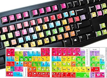 Adobe Premiere Keyboard Stickers Laminated MATT New 11.5 x 13 mm