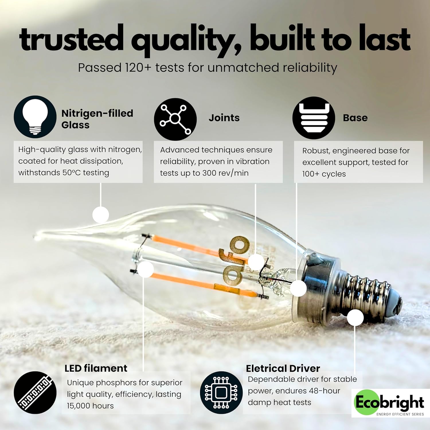 EcoBright BA11 CA11 LED Candelabra Bulbs Dimmable Filament Candle Lights 40W Equivalent E12 Base 2700K Warm White Clear Glass High CRI Flicker Free ETL and FCC Certified 12 Pack