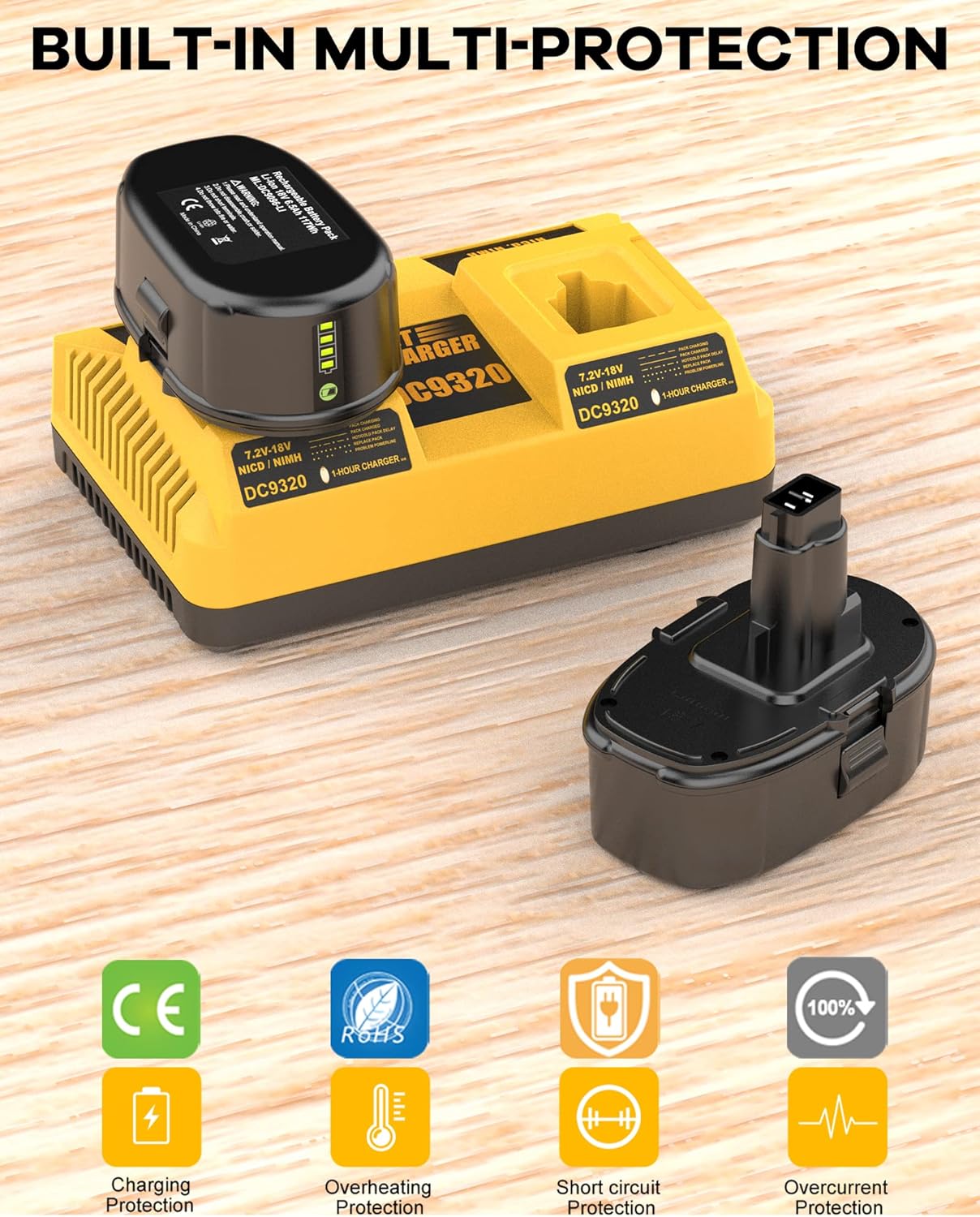 2Pack 7.0Ah Lithium Battery Replacement for Dewalt 18V Battery DC9096 DC9098 DC9099 DE9039 DE9095 + 2 Port DC9320 Fast Dual Charger