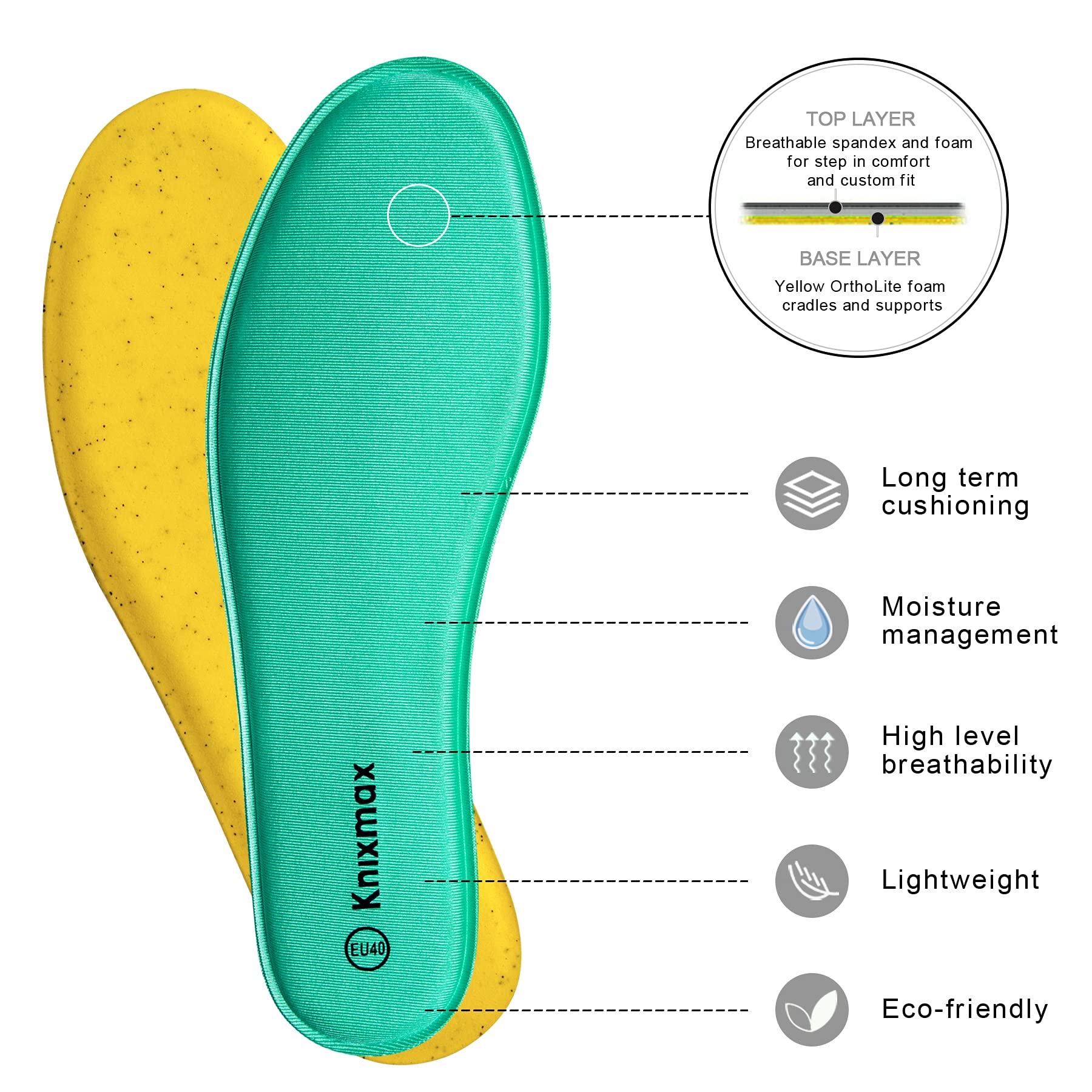 Knixmax Donna Uomo Solette in Memory Foam Inserti per Scarpe Comfort Assorbimento degli urti Imbottitura per il Supporto del Piede Suole Interne