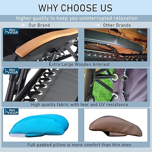 Miniatura 7 de Phi Villa - Sillón reclinable (tamaño XL, acolchado, gravedad cero, reposabrazos de madera, con soporte para tazas), Agua (Aqua)