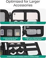 Vista 3 de BAGSMART Electronics Travel Organizer Case for 10.2 Inch Tablets, Tech Pouch Essentials for Power Bank, SD Cards, Cord and Cable Storage Bag, Black