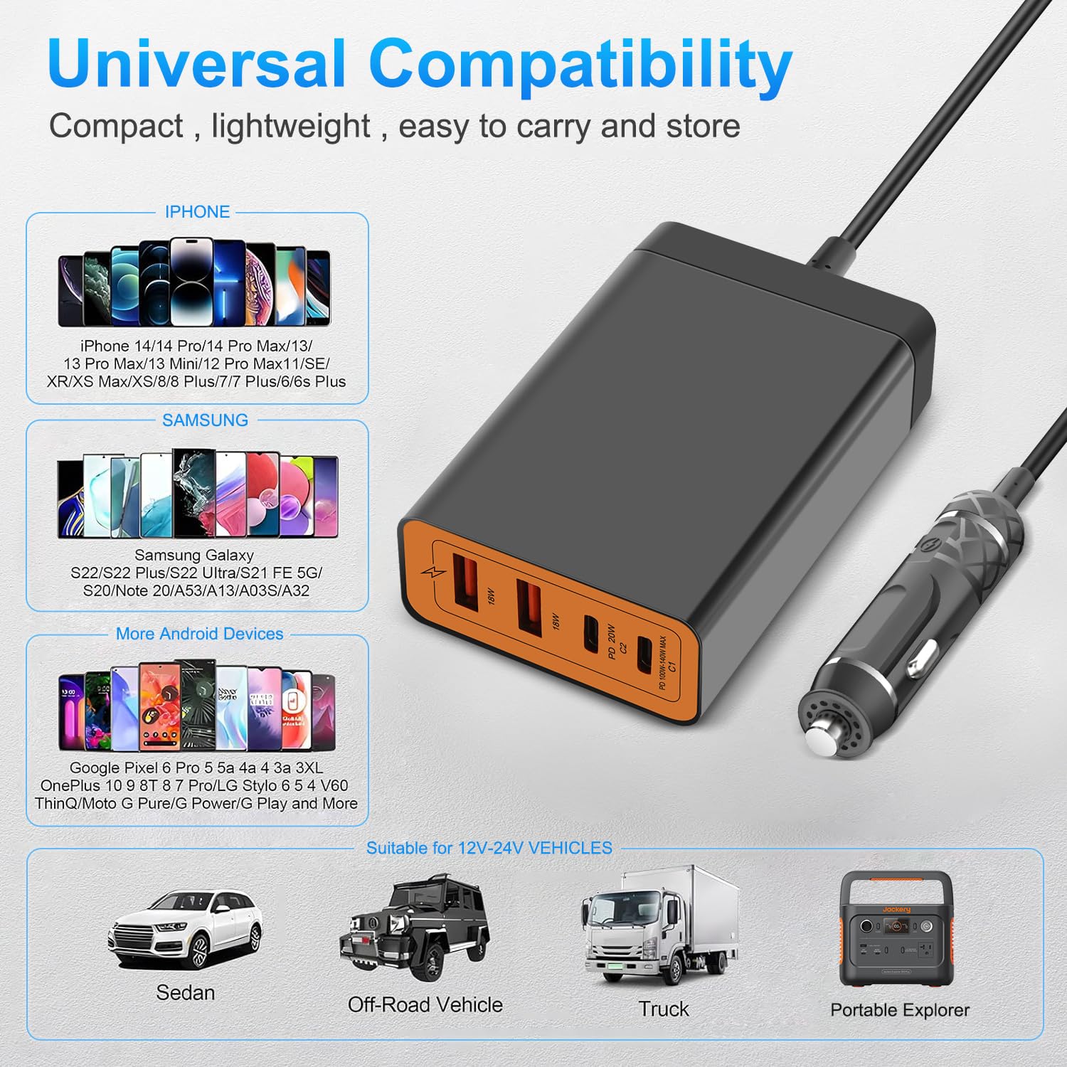 KFD 156W Ladestation 140W USB C Auto Ladegerät Zigarettenanzünder KFZ Netzteil für MacBook Air 13" 15" M4 2025 2024 Pro 16" 14" Surface Book 3 DC 12V-24V Laptop PKW PD3,1 Multi-Port-Laden Car Charger