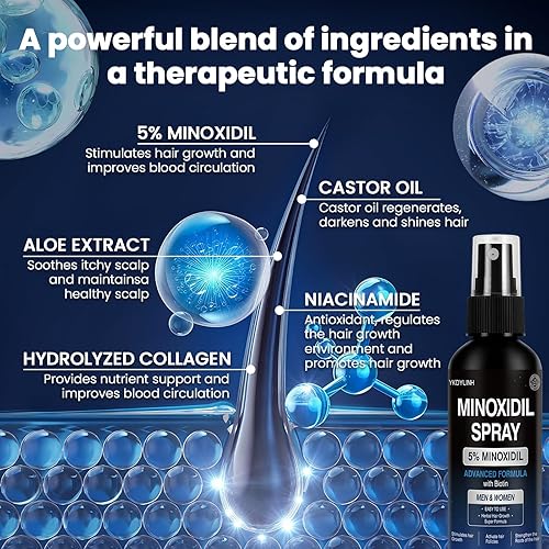 Miniatura 3 de Spray de minoxidil al 5 %, paquete de 3  Producto de pérdida de cabello de alta eficiencia para evitar el adelgazamiento y tratamiento de