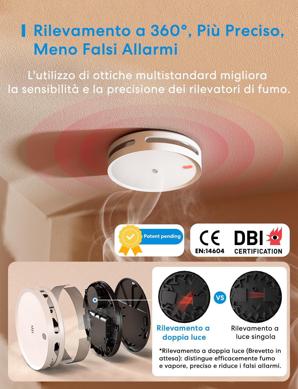 Meross Matter Rilevatore di Fumo WiFi connesso, Allarme Antincendio Intelligente con Doppio Sensore Ottico, Rilevatore di Fumi con Avviso APP, Rete 0,8 mm, 33 mm, con Hub MSH450, 3 Pezzi