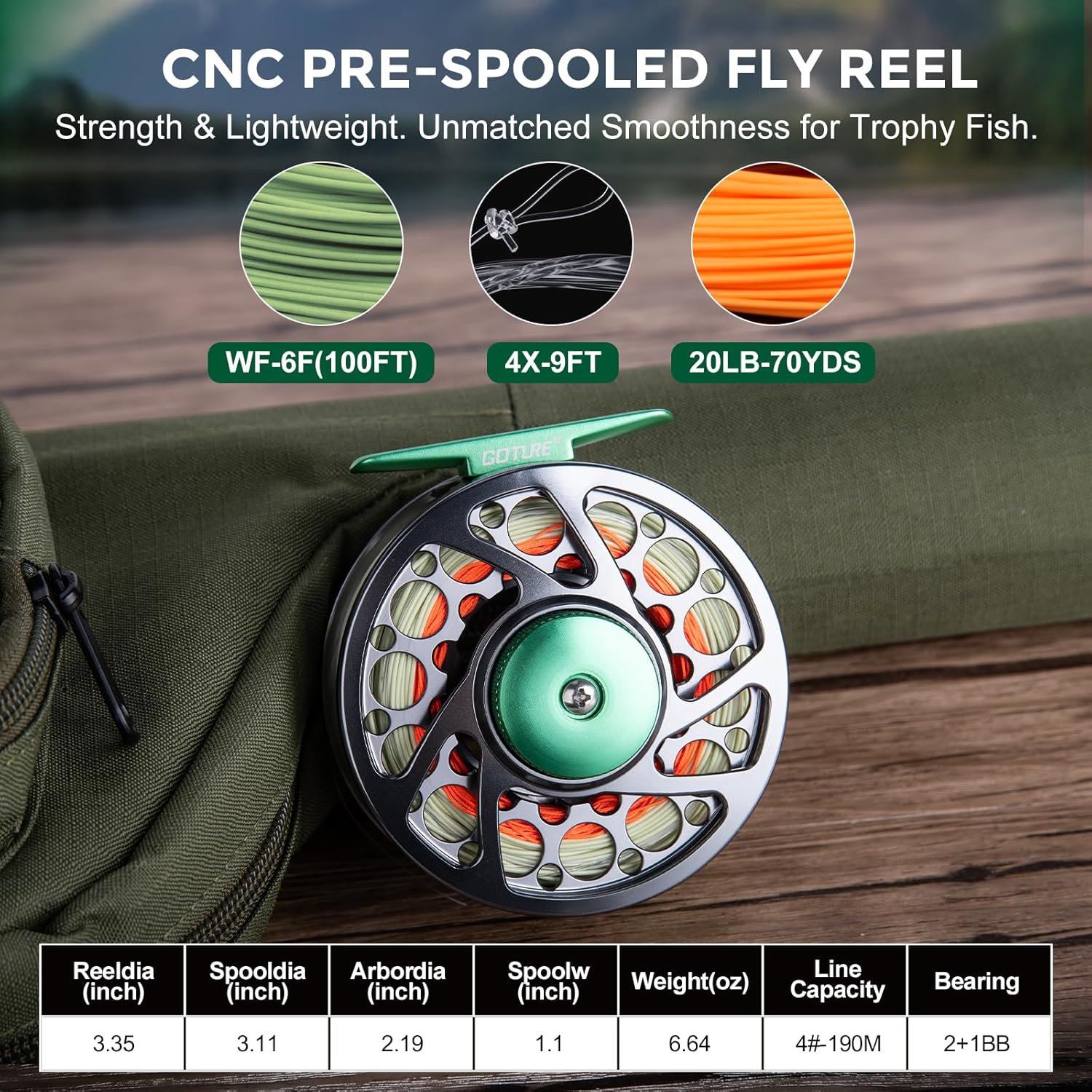 Goture Fly Fishing Rod and Reel Combo with Fly Rod & Gear Case, 9FT 4-Piece Fly Rod, Pre-Spooled Reel, Fly Line, Flies, Leader, Tippet, Forceps, Nipper and Complete Starter Kit