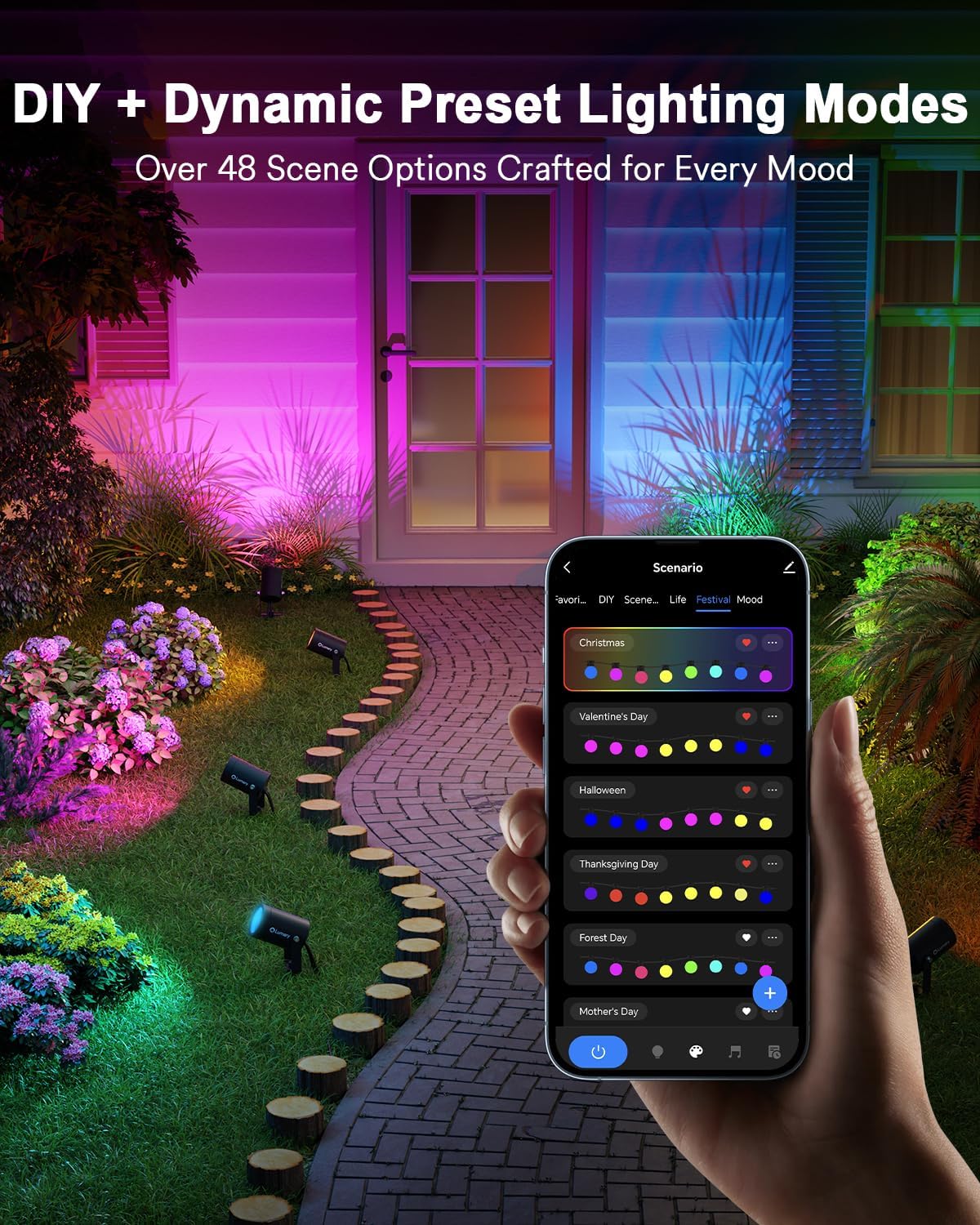 Lumary Smart Landscape Lights Pro 500LM, 6 Pack Color Changing Landscape Spotlights IP65 Waterproof, RGBAICW Low Voltage Outdoor Lights for Garden Yard and Pathway, APP/Remote/Voice Control, 65FT - Image 4