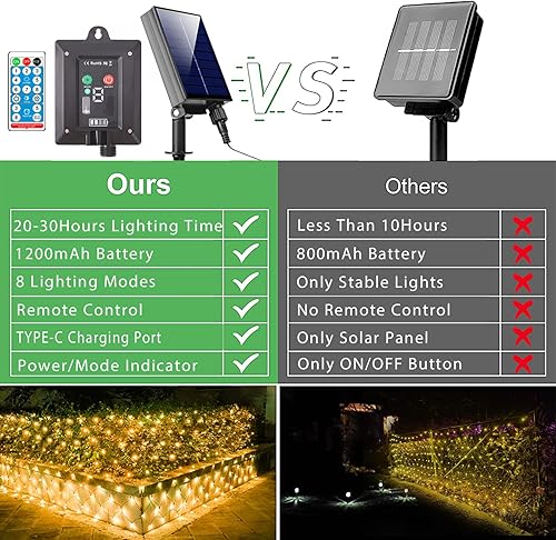 Miniatura 4 de Luces de Red Solares para Exteriores, 240 LED USB Luces de Malla Blanco Cálido para Arbustos Impermeables, 11.5 pies x 5 pies 8 Modos Luz de Cadena