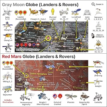 Explorer Gray Moon/Red Mars 2 Globe Set, 24cm/9.5 Lunar & Mars Globes