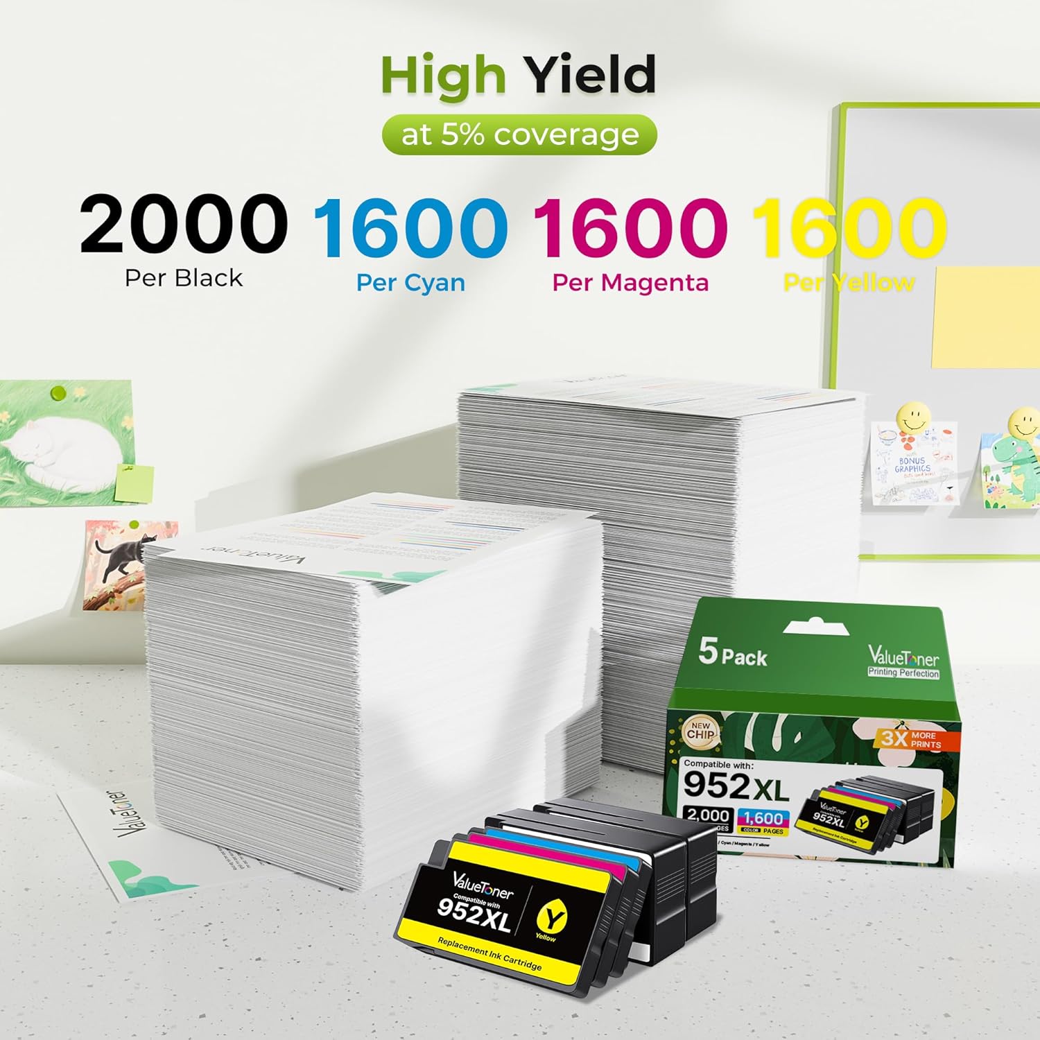 Valuetoner for HP 952XL Ink Cartridges Combo Pack HP952 HP952XL (5-Pack) Replacement for HP 952 XL Ink Cartridges for HP Printers OfficeJet Pro 8710 8720 7740 8210 8715 8740 7720 8702