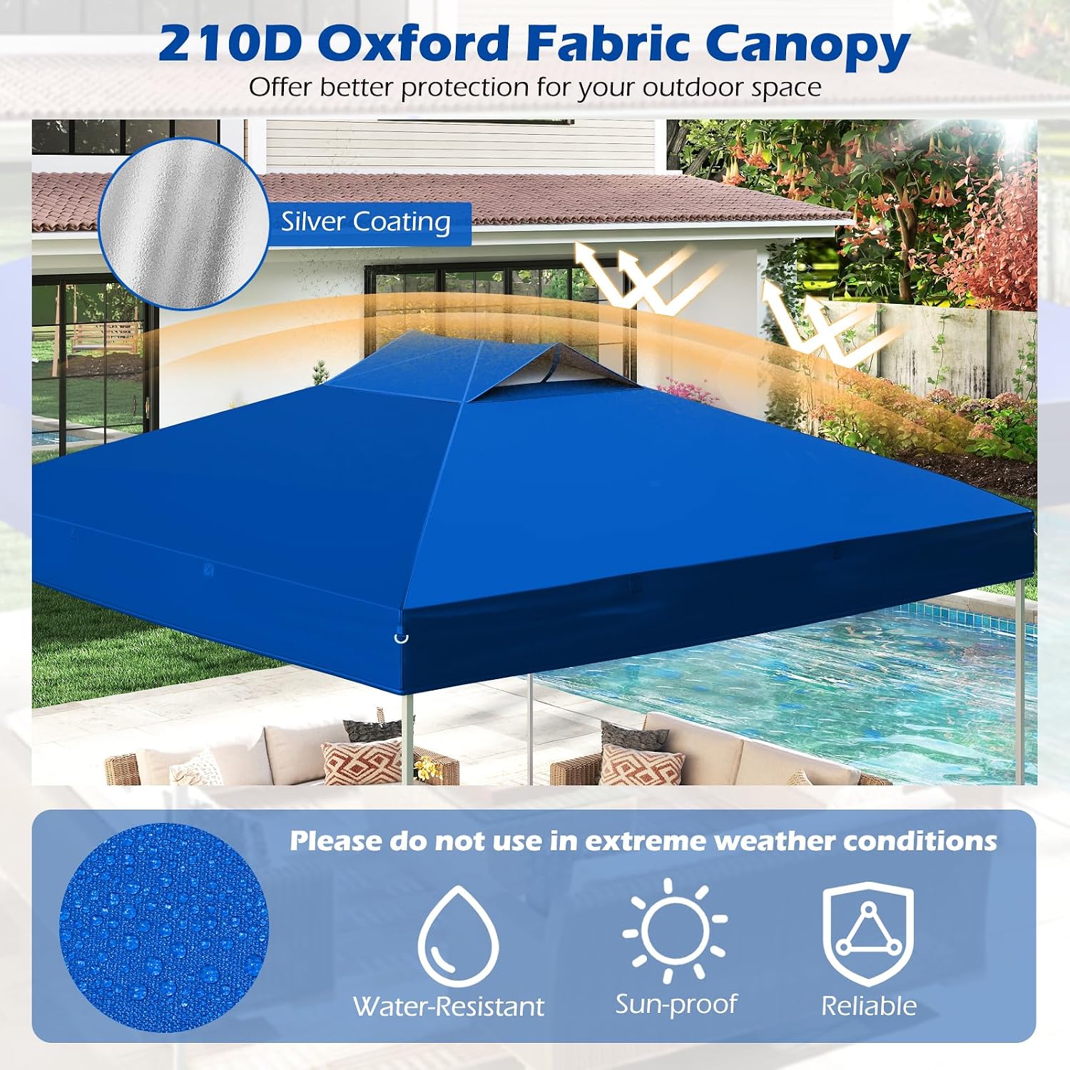 Tangkula 10x10 FT Pop Up Canopy, 2-Tier Outdoor Tent with 1-Push Center Lock, Vented Top, Carrying Bag, 4 Wind Ropes & 8 Stakes, Portable Canopy Tent for Backyard, Deck, Party, Poolside, Lawn (Blue)