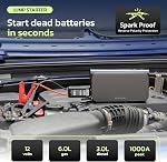 Woowind 3-in-1 Car Battery Booster Jump Starter with Air Compressor, 65W Power Bank,150 PSI Portable Jump Starter Pack for 6.0L Gas & 3L Diesel Engines, 16000mAh Battery Booster with LED Light