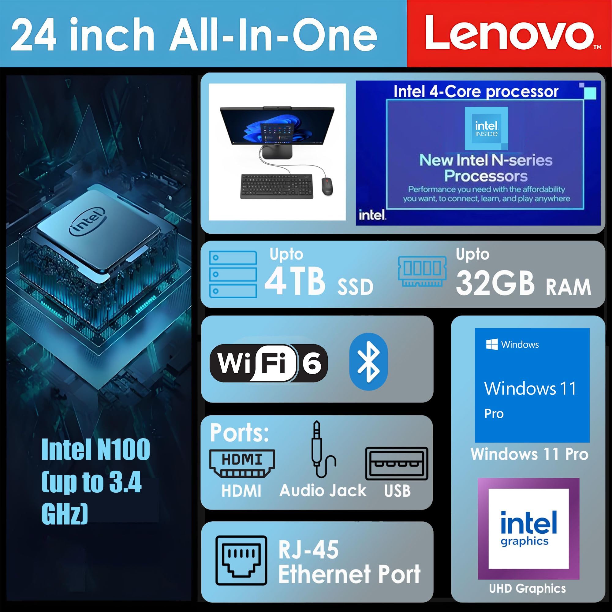 Lenovo 24 All-in-One Desktop Computer for Home Office, Intel 8-Core Processor (Beat i5-1140G7), 23.8" FHD AIO, WiFi 6, BT 5.2, RJ-45, HDMI, Keyboard & Mouse, Windows 11 Pro - 32GB RAM, 1TB PCIe SSD