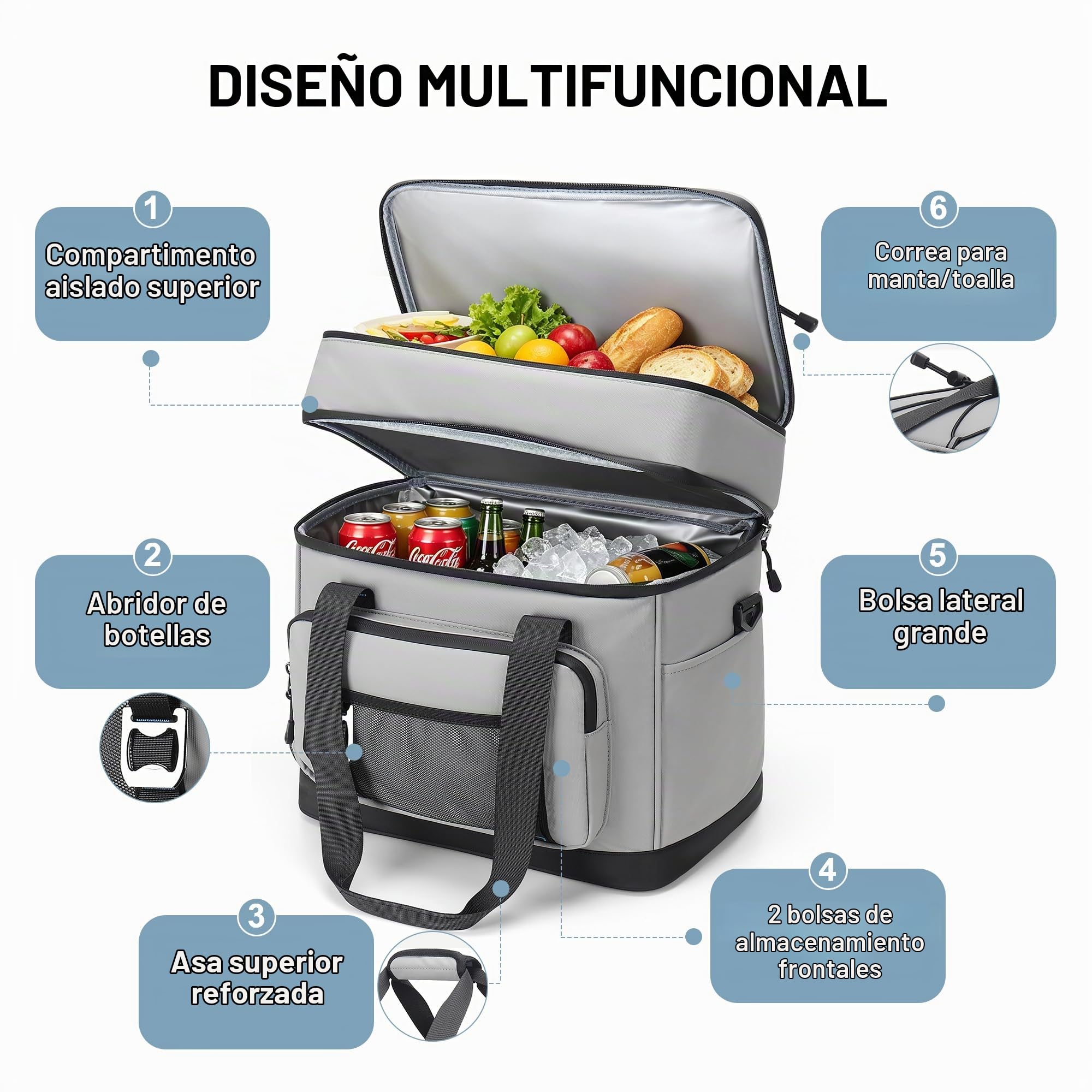 Nevera Portatil, 40L Grande Doble Nevera Playa Plegable, Bolsa Térmica Isotermica Portátil e Impermeables para Picnic