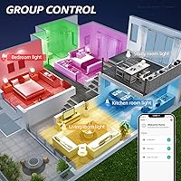 Vista 7 de TORCHSTAR Bombillas inteligentes A21, WiFi y Bluetooth, compatibles con Alexa, Echo y Google Home, bombilla LED inteligente RGBCW 2000K-5000K,