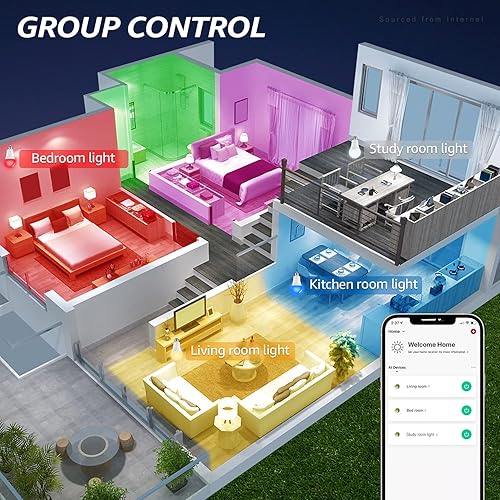 Miniatura 7 de TORCHSTAR Bombillas inteligentes A21, WiFi y Bluetooth, funcionan con Alexa Echo Google Home Assistant Siri, 2000K-5000K RGBCW bombilla LED