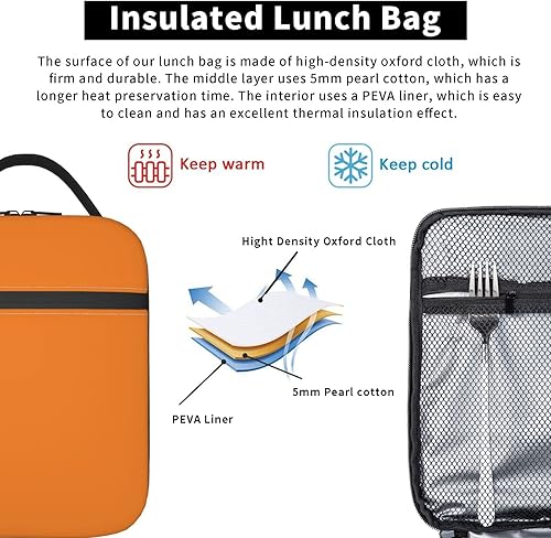 Miniatura 10 de Lonchera verde salvia, térmica, térmica, reutilizable, para niños, niñas, mujeres, hombres, escuela, oficina, viajes