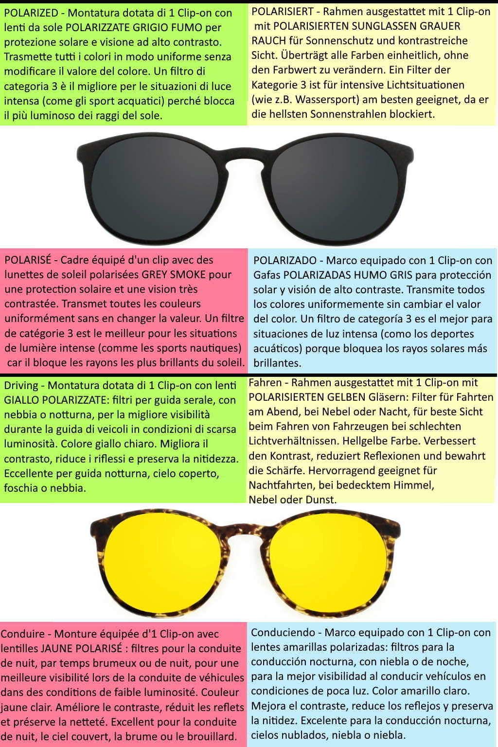 THEMA U-220 Colore M02 NERO OPACO - Fronte Ø 50 mm. Montatura per occhiali da vista e sole + 4 CLIP-ON Original “99 John St NYC” UNISEX