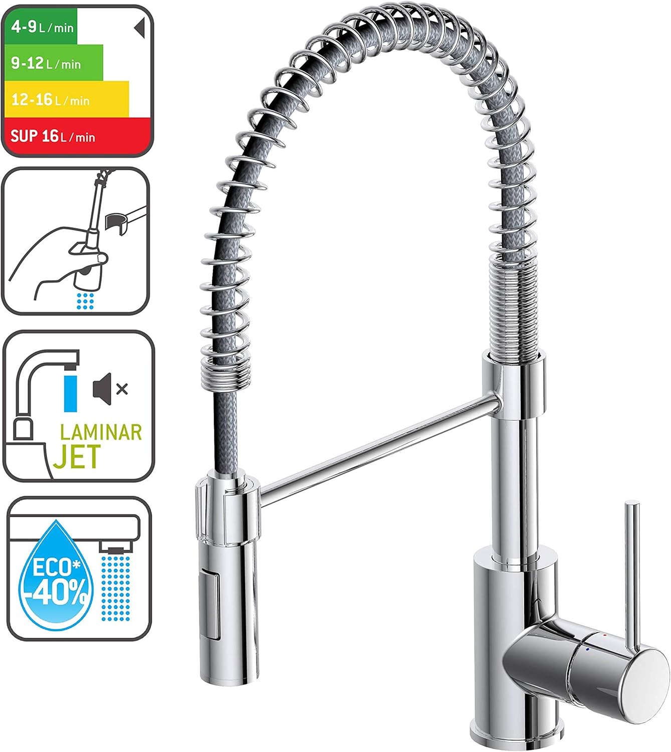 DELINIA Thomas Kitchen Faucet features including laminar jet and eco-friendly flow