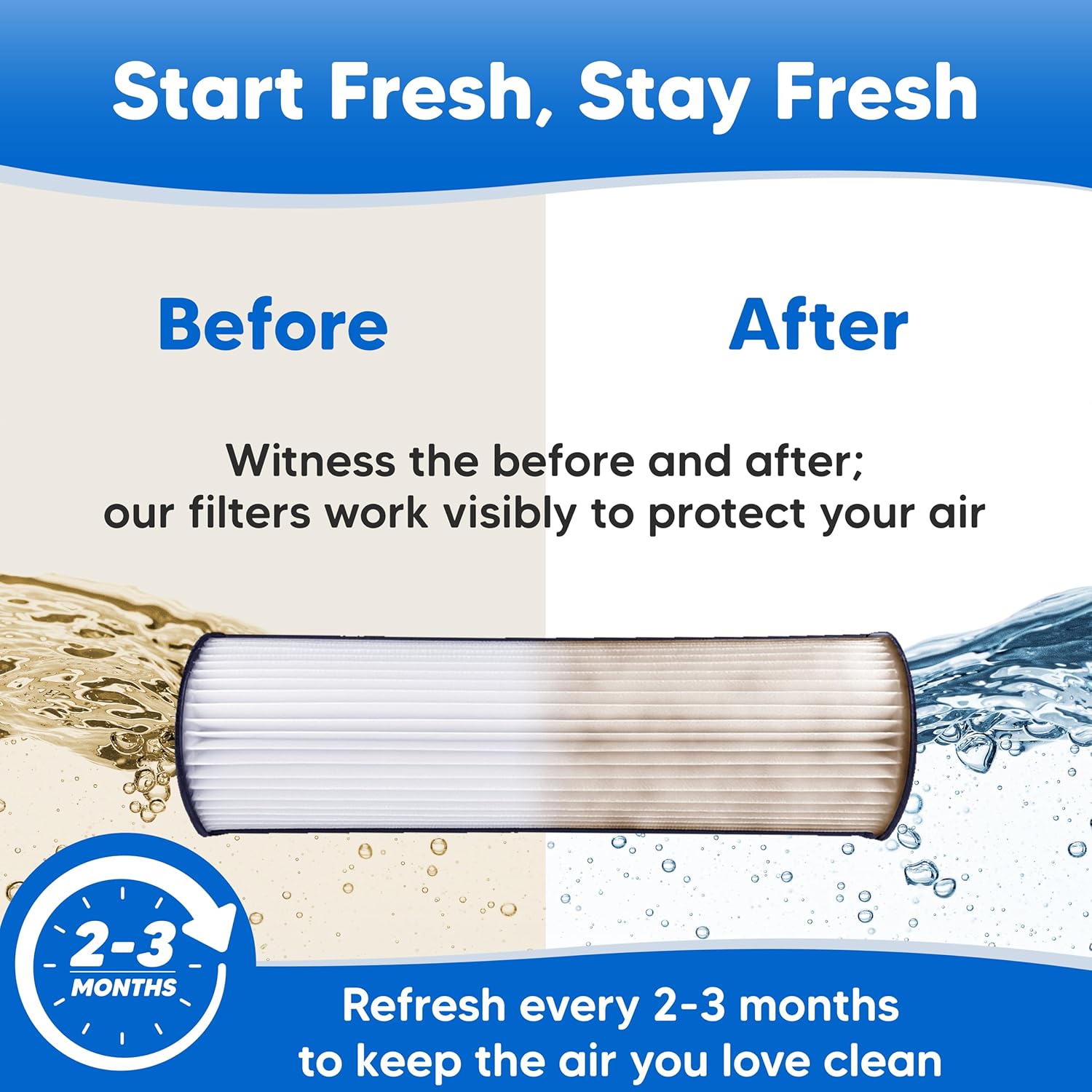 3-Pack Air Purifier Filters Replacement for Therapure Filter TPP440F - Compatible with Envion Thera Pure TPP440 TPP440FL TPP 440F TPP 440 TPP-440FL TPP440FL-FM1 H13 HEPA