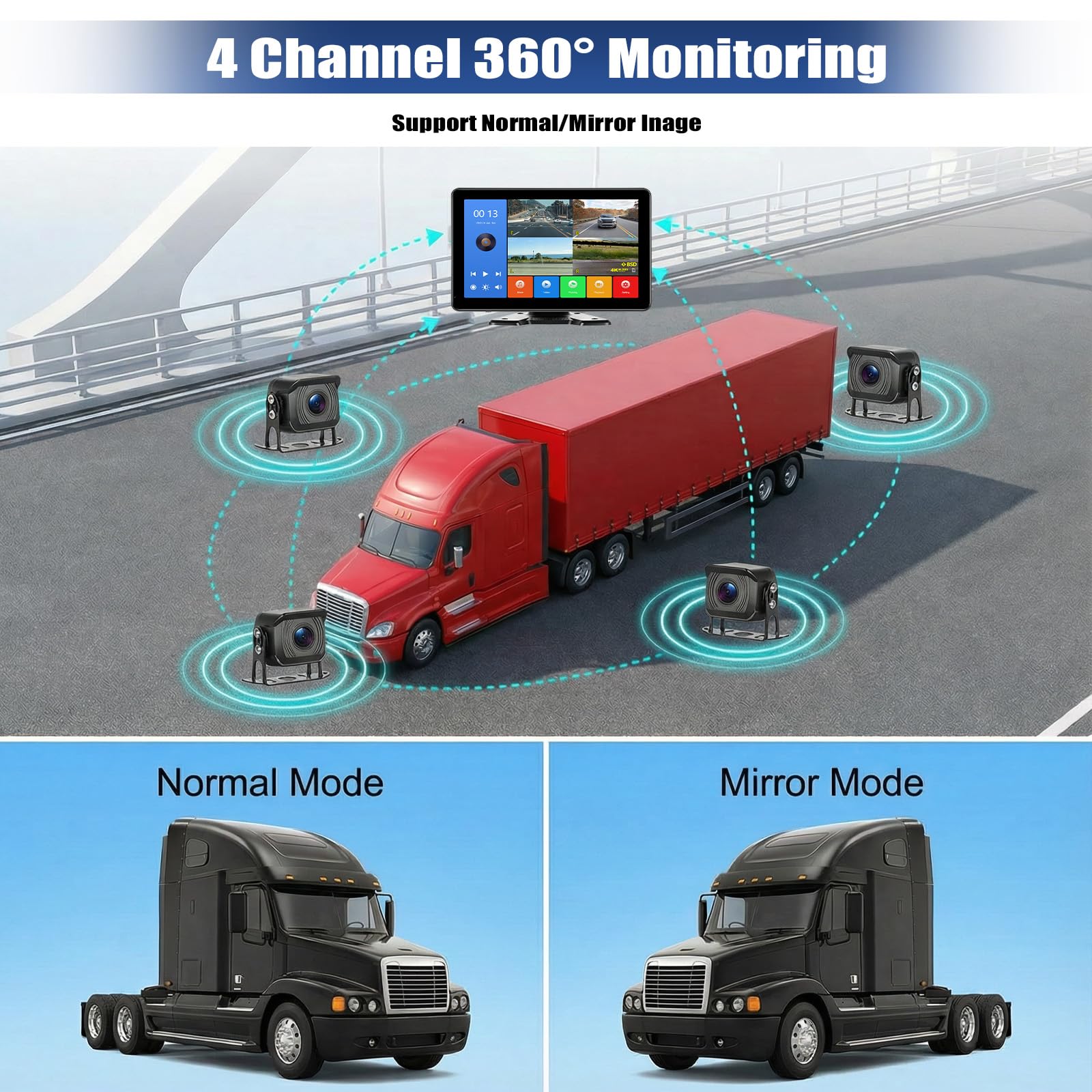 Caméra de Recul Moniteur avec 4 Caméras Kit Filaire, IPS 10,1 Pouces 4K DVR avec BSD, étanche IP68, Enregistrement, Surveillance du Stationnement pour Camions/Remorque/Camping-Car