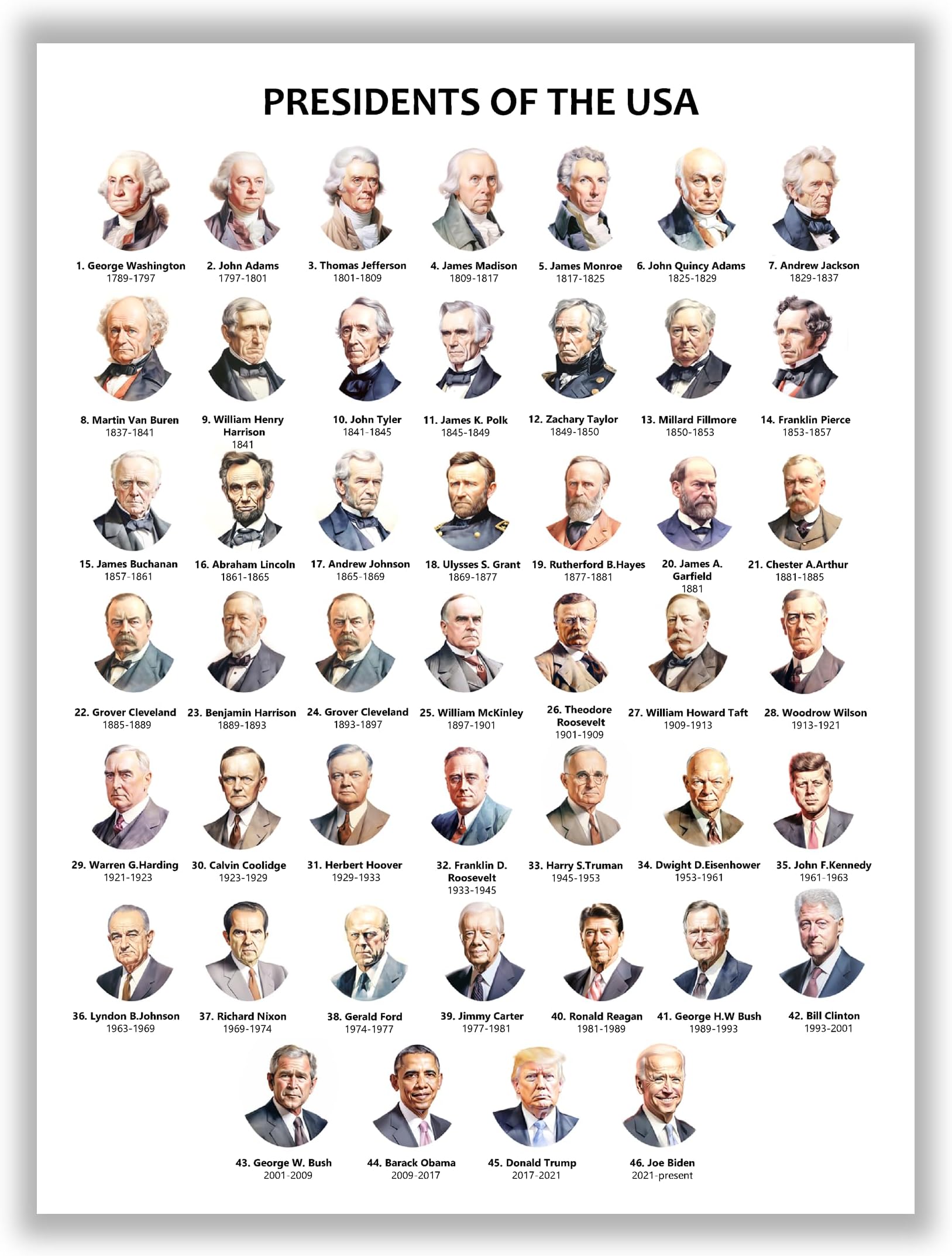 Presidents of the United States Pop Chart Poster – (12 x 16 inch ) Historical Poster, Constitution poster for Classroom, USA Presidential Portraits Timeline Posters for Educational Kids Classroom Wall