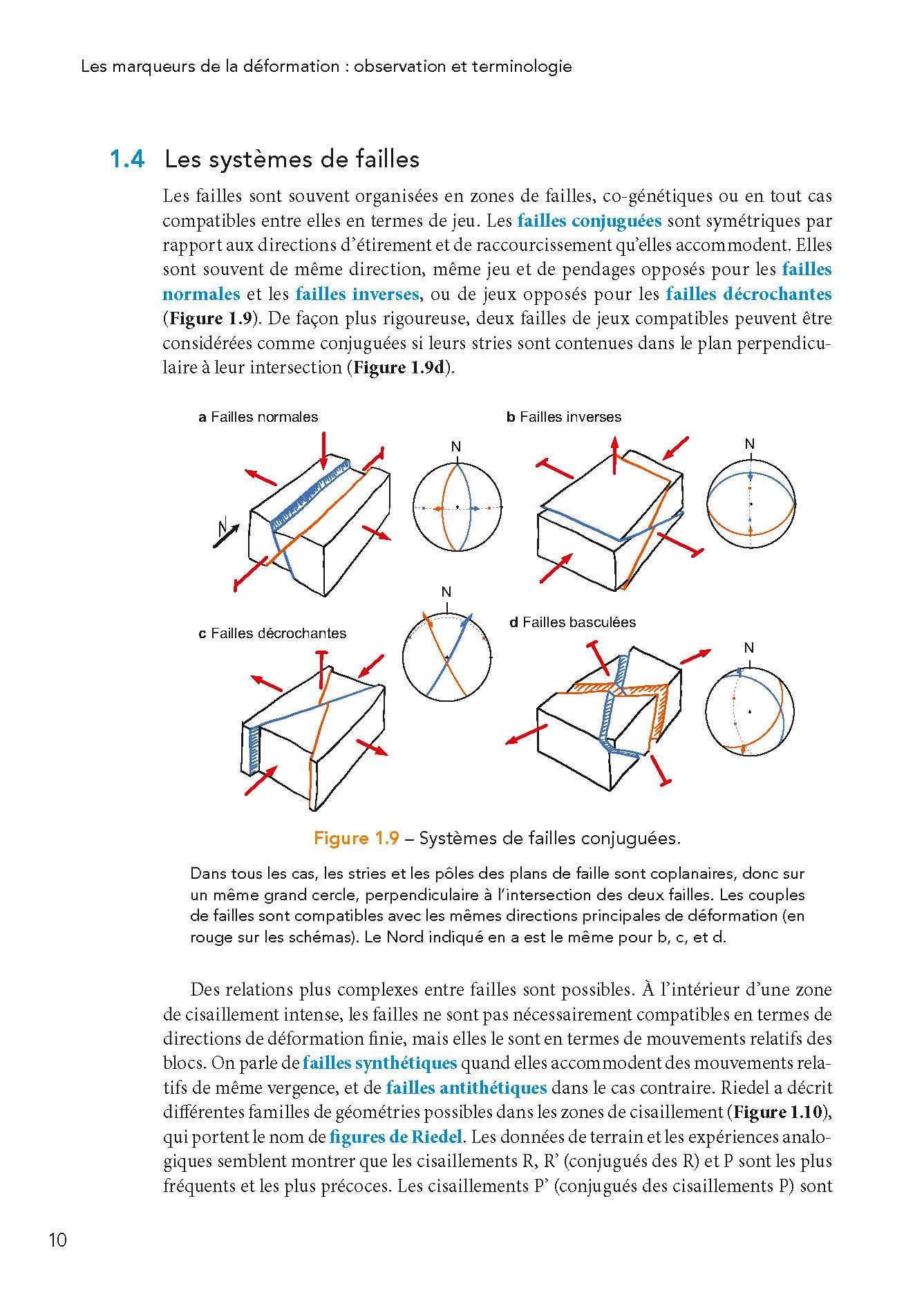 La déformation des roches: De l'analyse structurale à la mécanique de la lithosphère