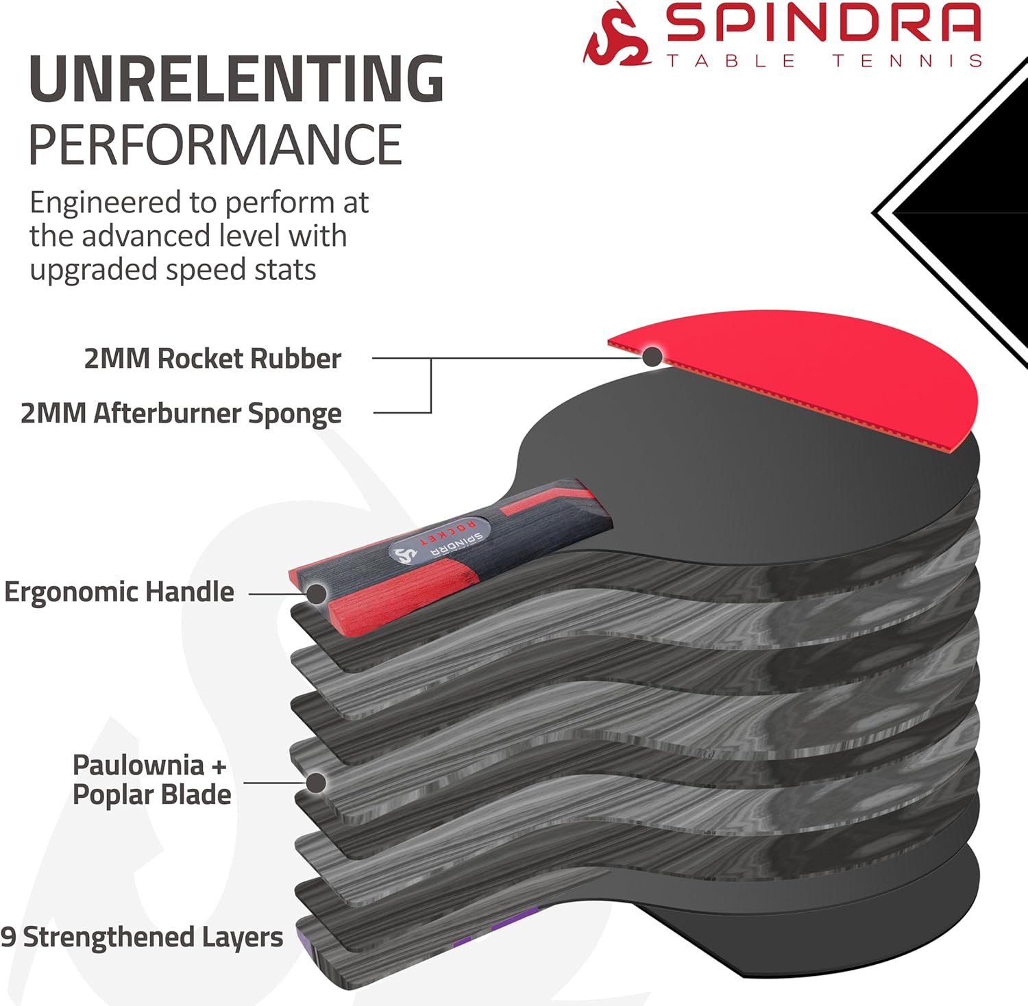 Rocket Performance Level Ping Pong Paddle, Intermediate/Advanced Table Tennis Paddle with 2MM Offensive Rubber, 2MM Afterburner Sponge, Included Protective Case to Accelerate Your Game