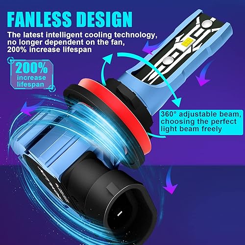 Miniatura 4 de ROYLUX Bombilla LED H11, 12000 lúmenes, 350% más brillante que las halógenas, Plug and Play IP68 impermeable H9 H8 H16, kit de LED 6000 K, blanco