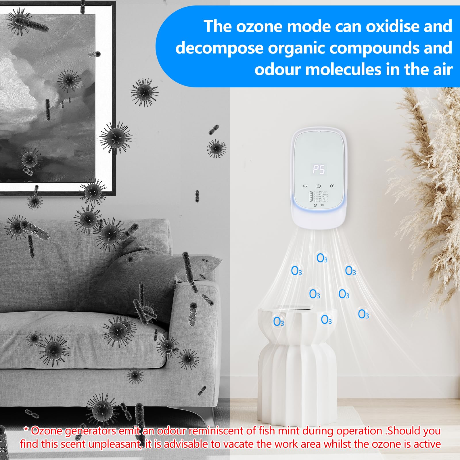 Luftreiniger für Zuhause & Schlafzimmer, Plug-In Mini Luftreiniger mit Ozon, Geruchsentferner für Rauch, Haustiere & Schuhe, Leise & Filterlos, Für Küche/Büro/Bad/Alle Arten von Katzentoiletten