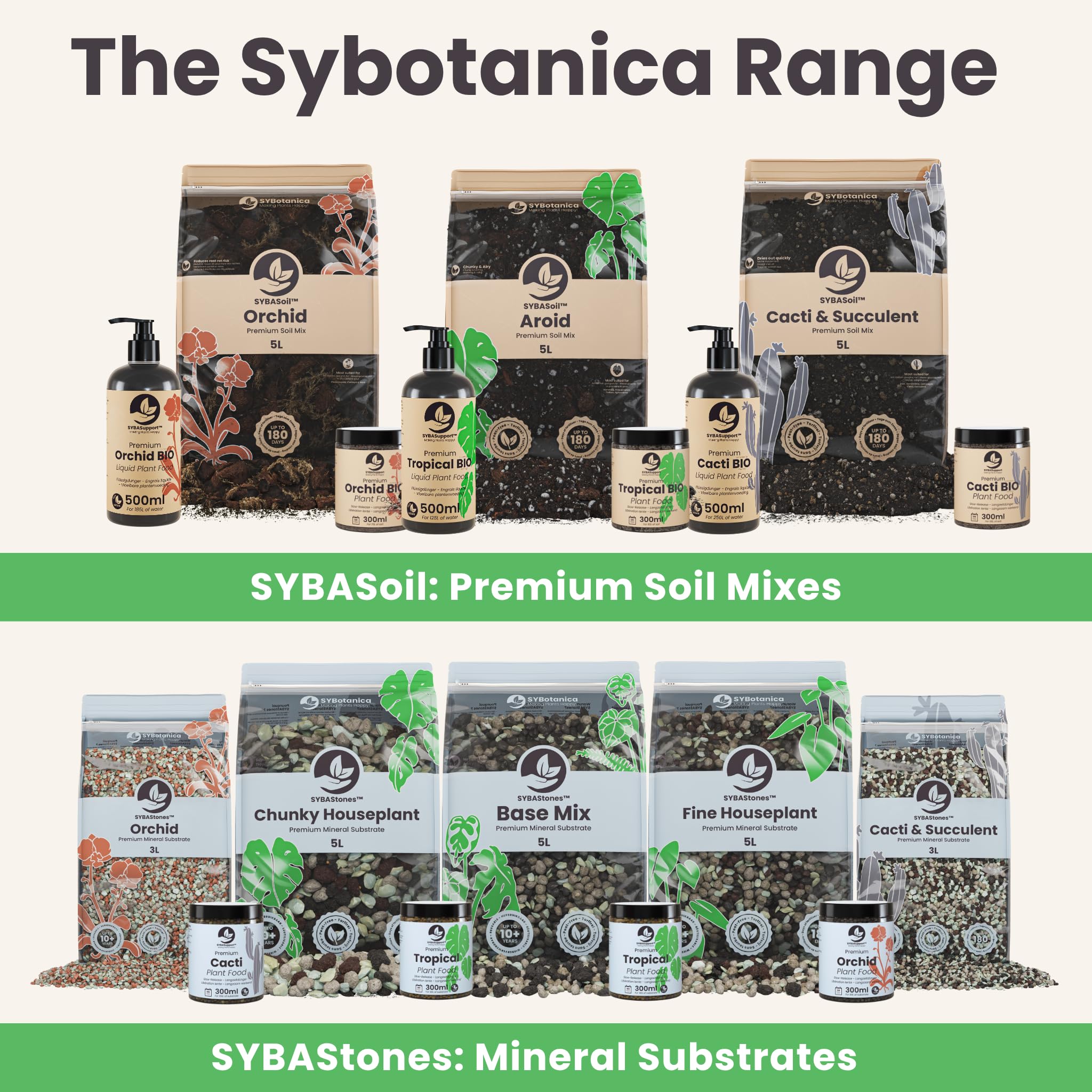Sybotanica - Musgo Sphagnum 5L - Sustrato Natural para Orquídeas y Terrarios - Retiene la Humedad - Favorece el Crecimiento de Raíces - Ideal para Amantes de Las Plantas de Interior