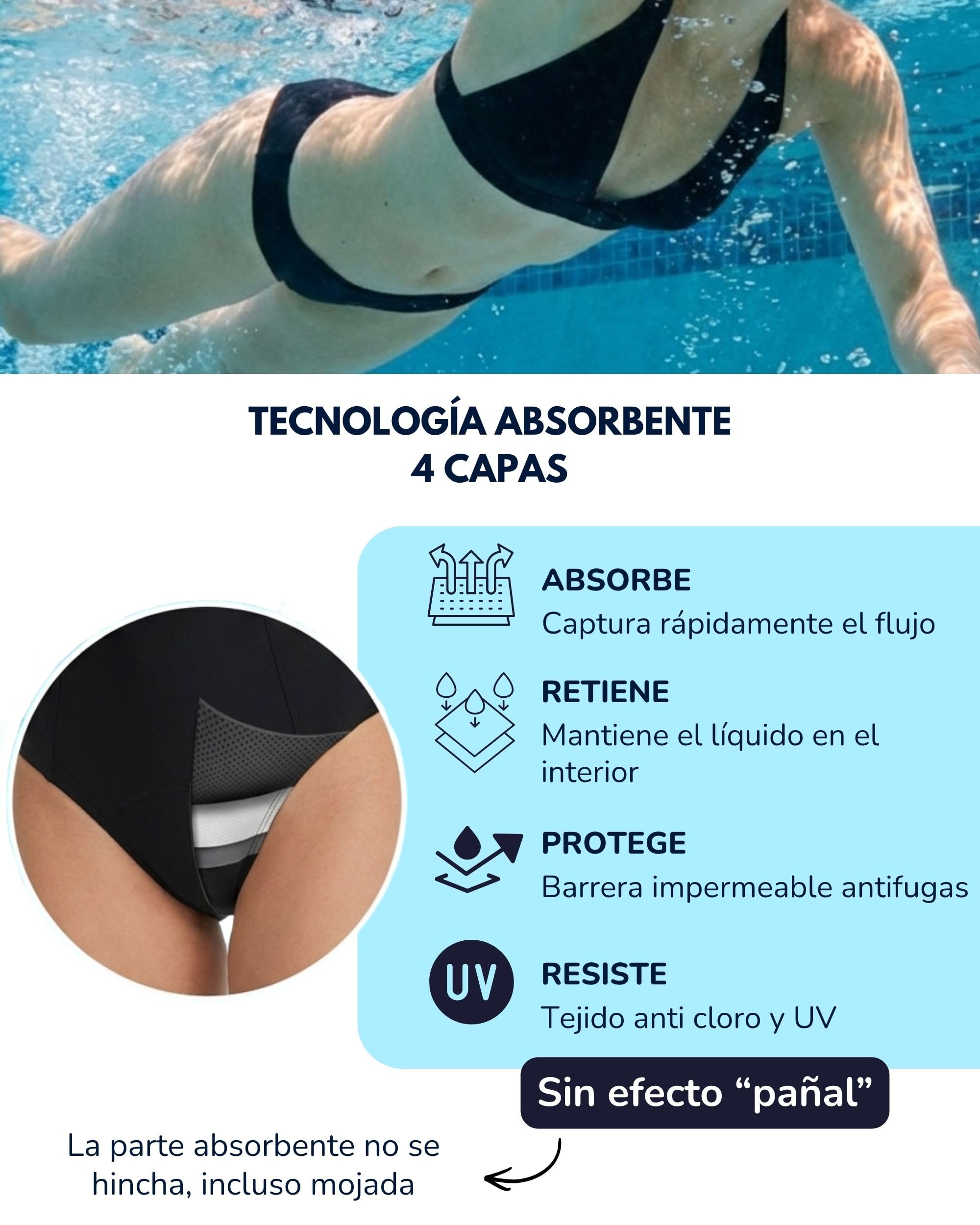 SORIO® Bikini Menstrual Sin Costuras para Mujer y Niña - Flujo Medio | Efecto Segunda Piel Discreto - Absorbente, Antifugas y Antiolor - Equivale a 2-3 Tampones - Piscina y Playa