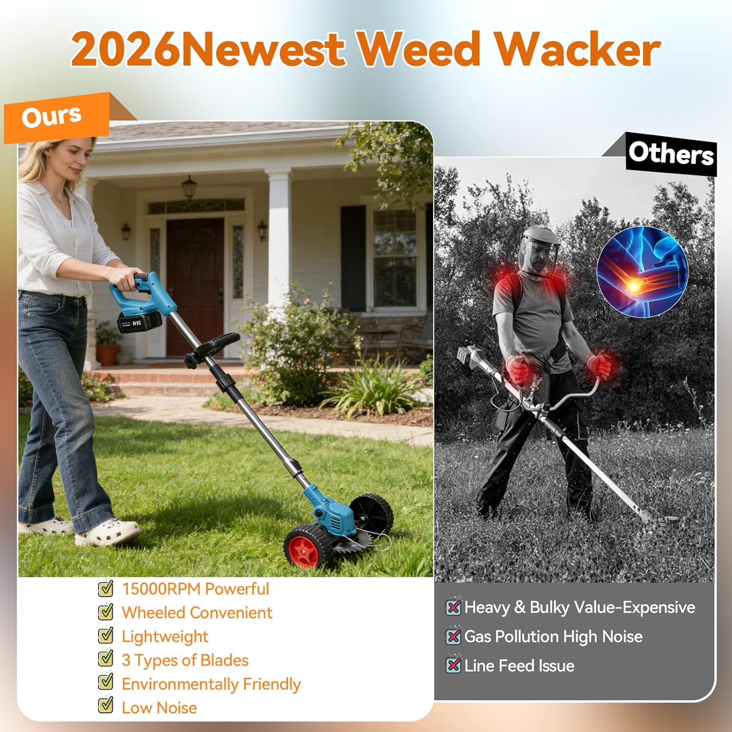 15000R Electric Weed Wacker,700W Cordless Weed Eater Battery Powered, 4-in-1 Brush Cutter/String Trimmer/Grass Trimmer/Lawn Mower, 6 inch Edger Stringless Weed Trimmer with Wheel for Garden Yard