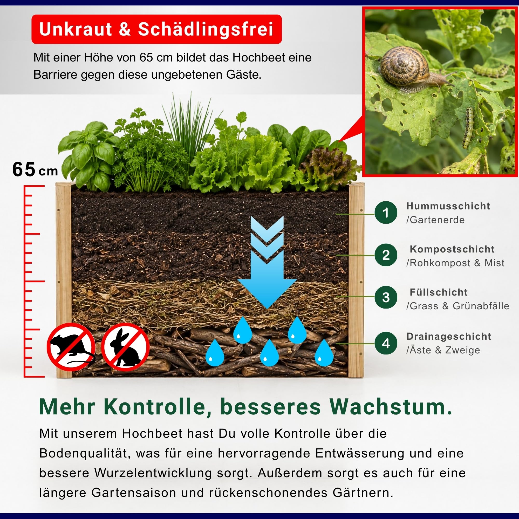 Hochbeet Harz Holz & Schutzfolie für Garten 130x65x84cm Natur | Gemüsebeet Außenbereich zum Bepflanzen von Gemüse & Kräutern stabil pflegeleicht langlebig rechteckig