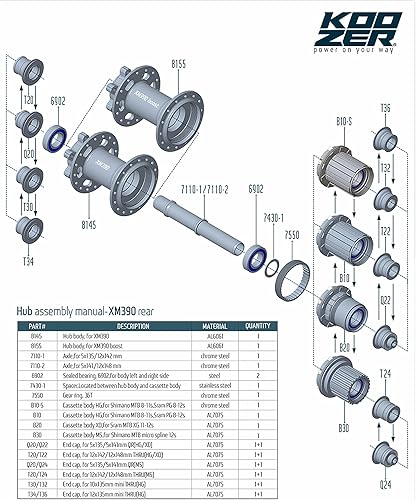 Miniatura 4 de BestParts Buje trasero MTB 0.472x5.827 in 32 agujeros, repuesto para Koozer XM390 Boost Mountain Bike Hub, freno de disco de eje pasante HG hub