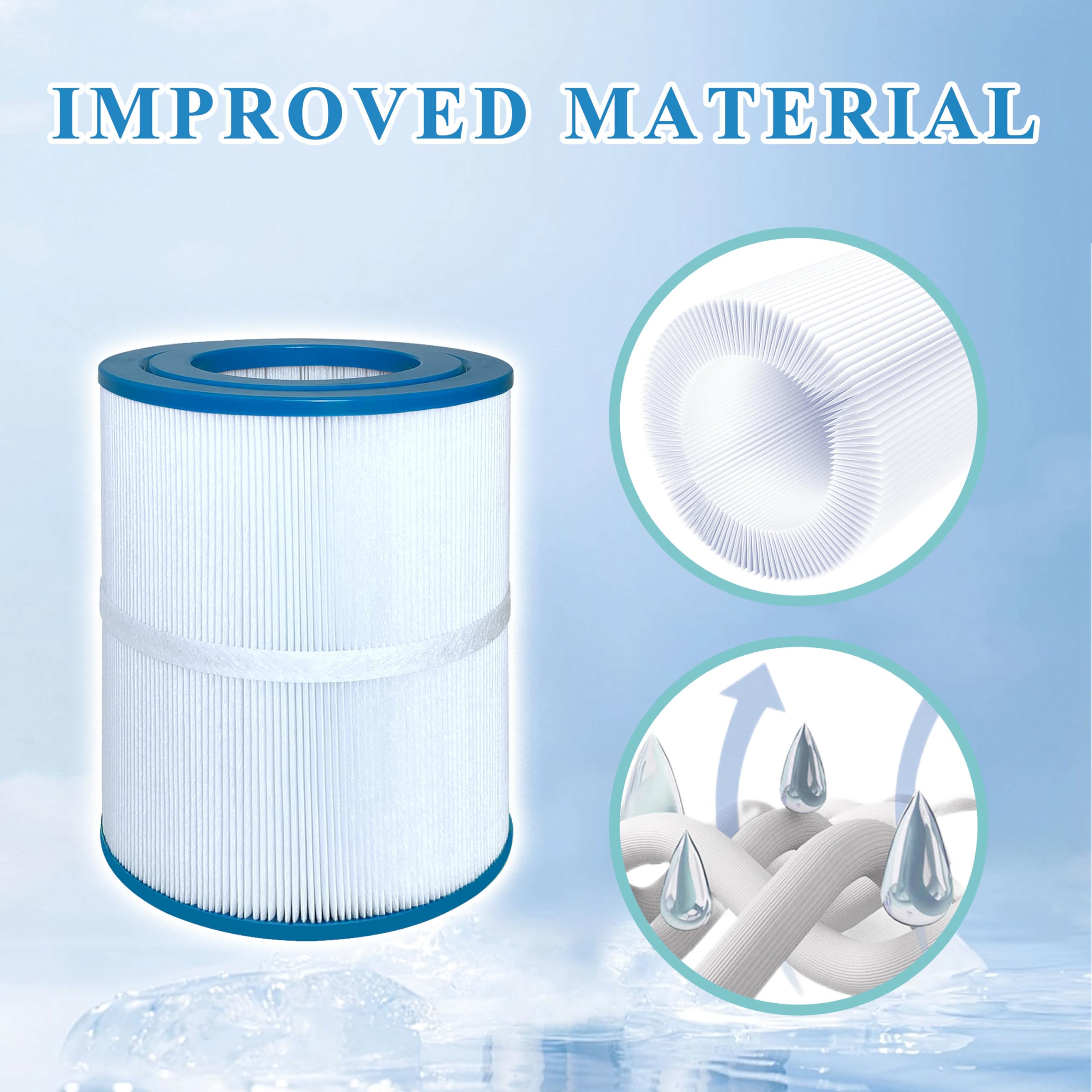Filtro de spa compatible con PDM 28, 461273, FC-9944, SD-01392, AquaRest, Dream Maker filtro de bañera de hidromasaje de 28 pies cuadrados, paquete de 2