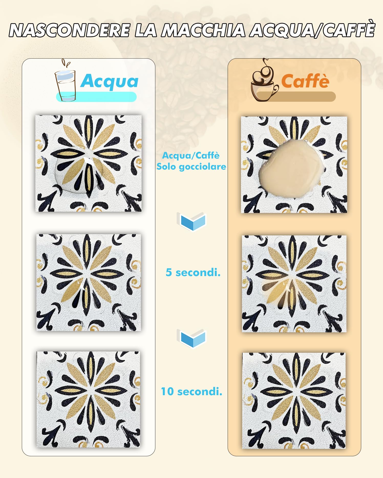 Tappetino Assorbente Cucina 60x40 cm, Antiscivolo per Macchina da Caffè e Stoviglie, Protezione Piano Lavoro Antimacchia